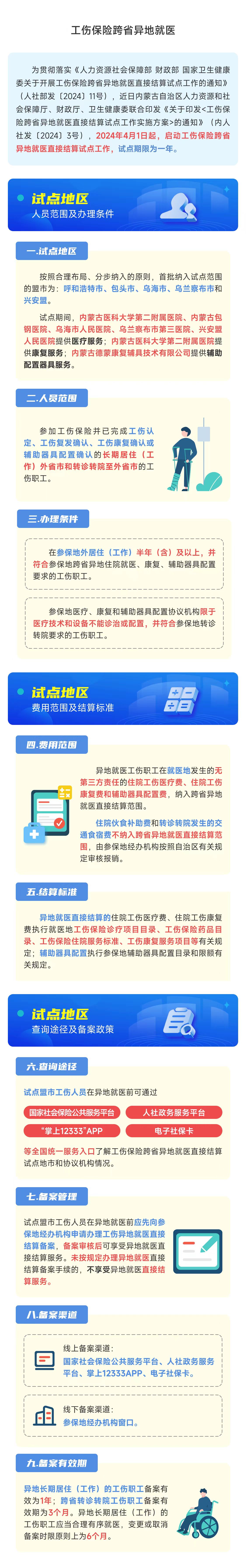 政策解讀-工傷保險(xiǎn)跨省異地就醫(yī).jpg